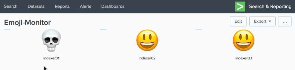 Emoji Monitoring Splunk Dashboard
